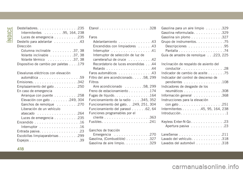 JEEP GRAND CHEROKEE 2020  Manual de Empleo y Cuidado (in Spanish) Destelladores.................235
Intermitentes........95, 164, 238
Luces de emergencia..........235
Destello para adelantar...........43
Dirección
Columna inclinable.........37, 38
Volante inclinabl