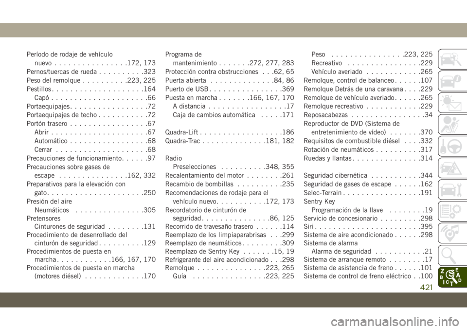 JEEP GRAND CHEROKEE 2020  Manual de Empleo y Cuidado (in Spanish) Período de rodaje de vehículo
nuevo................172, 173
Pernos/tuercas de rueda..........323
Peso del remolque..........223, 225
Pestillos....................164
Capó.....................66
Por