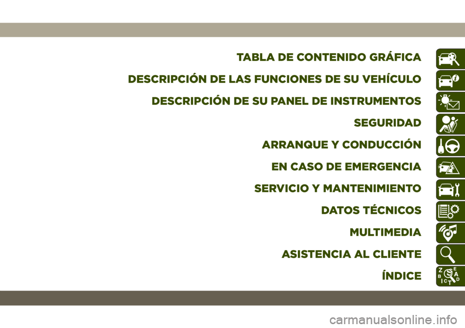 JEEP GRAND CHEROKEE 2019  Manual de Empleo y Cuidado (in Spanish) TABLA DE CONTENIDO GRÁFICA
DESCRIPCIÓN DE LAS FUNCIONES DE SU VEHÍCULO
DESCRIPCIÓN DE SU PANEL DE INSTRUMENTOS
SEGURIDAD
ARRANQUE Y CONDUCCIÓN
EN CASO DE EMERGENCIA
SERVICIO Y MANTENIMIENTO
DATOS