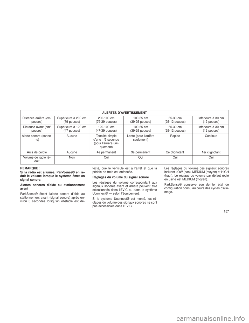 JEEP GRAND CHEROKEE 2014  Notice dentretien (in French) ALERTES D’AVERTISSEMENT
Distance arrière (cm/ pouces) Supérieure à 200 cm
(79 pouces) 200-100 cm
(79-39 pouces) 100-65 cm
(39-25 pouces) 65-30 cm
(25-12 pouces) Inférieure à 30 cm
(12 pouces)
D