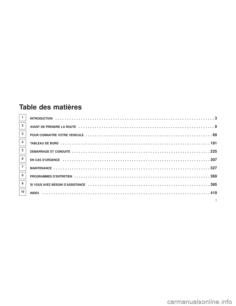 JEEP GRAND CHEROKEE 2013  Notice dentretien (in French) Table des matières
1INTRODUCTION.....................................................................3
2AVANT DE PRENDRE LA ROUTE...........................................................9
3POUR CON