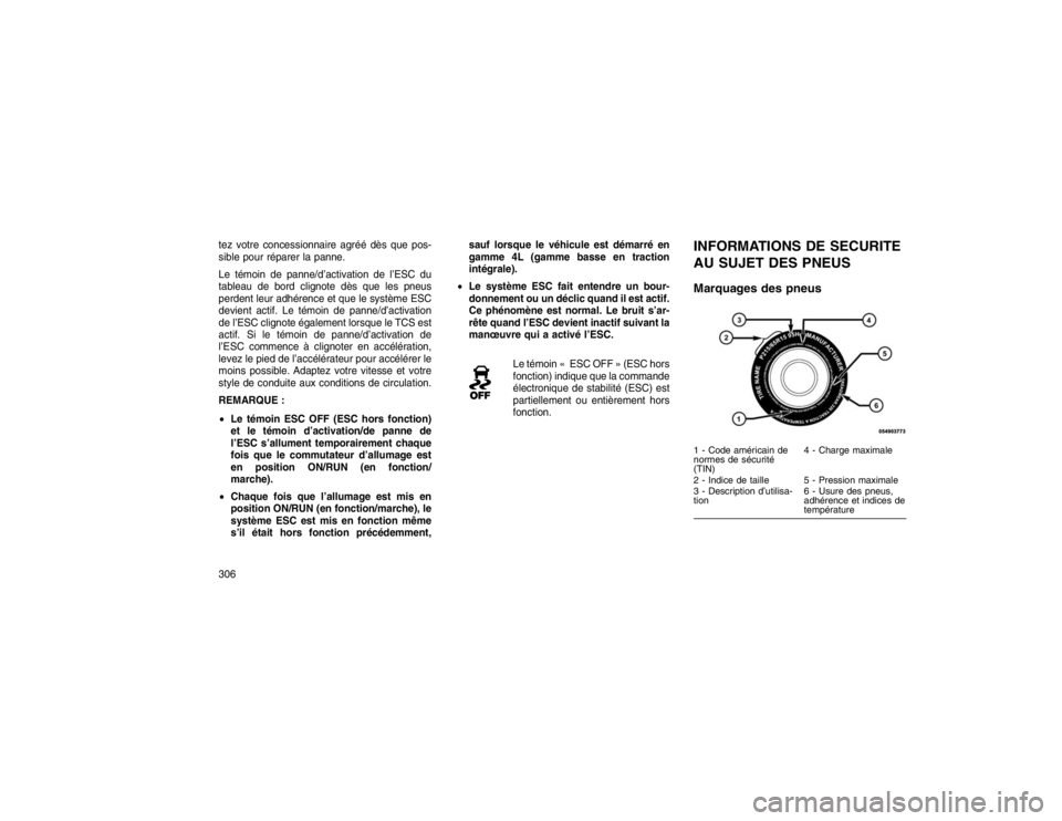 JEEP GRAND CHEROKEE 2016  Notice dentretien (in French) tez votre concessionnaire agréé dès que pos-
sible pour réparer la panne.
Le témoin de panne/d’activation de l’ESC du
tableau de bord clignote dès que les pneus
perdent leur adhérence et qu