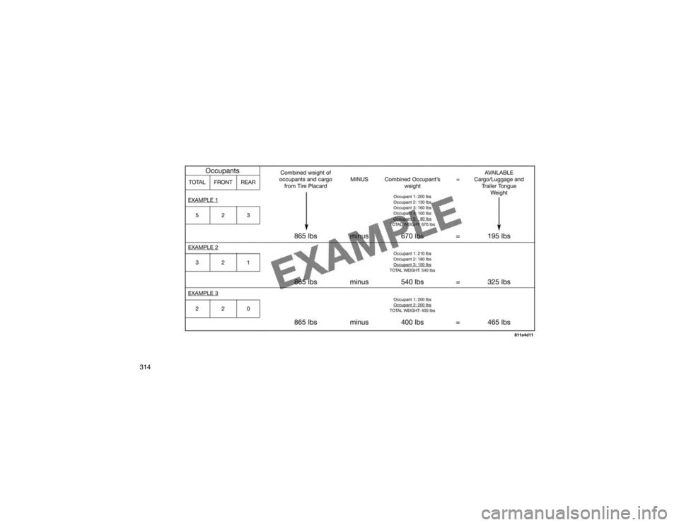 JEEP GRAND CHEROKEE 2016  Notice dentretien (in French) 314  