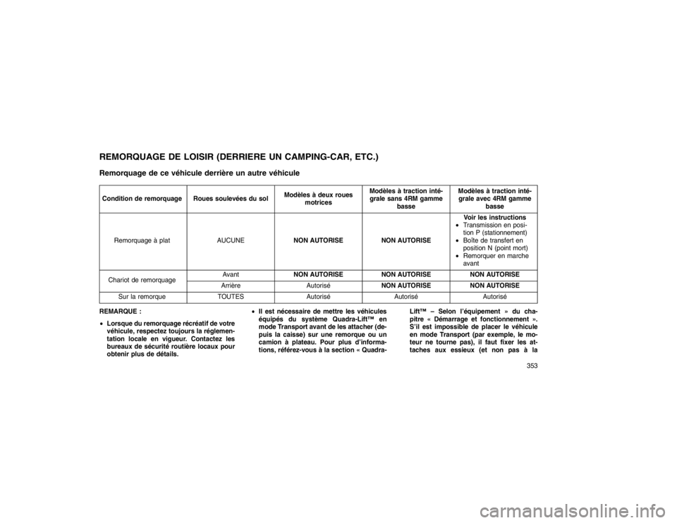JEEP GRAND CHEROKEE 2016  Notice dentretien (in French) REMORQUAGE DE LOISIR (DERRIERE UN CAMPING-CAR, ETC.)
Remorquage de ce véhicule derrière un autre véhiculeCondition de remorquage Roues soulevées du solModèles à deux roues
motrices Modèles à t