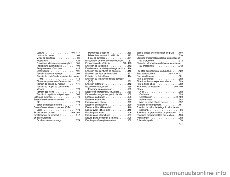 JEEP GRAND CHEROKEE 2016 Notice dentretien (in French) Lecture . . . . . . . . . . . . . . .104, 147
Lecture de cartes . . . . . . . . . . . . .104
Miroir de courtoisie . . . . . . . . . . . .81
Projecteurs . . . . . . . . . . . . . . . .426Projecteurs al JEEP GRAND CHEROKEE 2016 Notice dentretien (in French) Lecture . . . . . . . . . . . . . . .104, 147
Lecture de cartes . . . . . . . . . . . . .104
Miroir de courtoisie . . . . . . . . . . . .81
Projecteurs . . . . . . . . . . . . . . . .426Projecteurs al