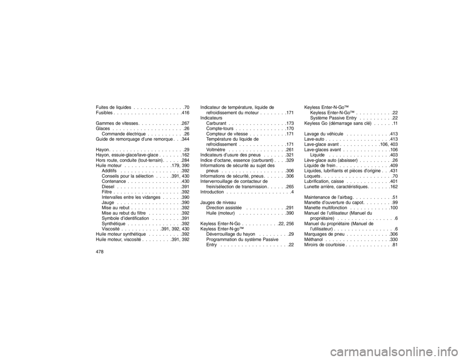 JEEP GRAND CHEROKEE 2016 Notice dentretien (in French) Fuites de liquides . . . . . . . . . . . . . . .70
Fusibles . . . . . . . . . . . . . . . . . . . .416Gammes de vitesses . . . . . . . . . . . . .267
Glaces . . . . . . . . . . . . . . . . . . . . .26 JEEP GRAND CHEROKEE 2016 Notice dentretien (in French) Fuites de liquides . . . . . . . . . . . . . . .70
Fusibles . . . . . . . . . . . . . . . . . . . .416Gammes de vitesses . . . . . . . . . . . . .267
Glaces . . . . . . . . . . . . . . . . . . . . .26