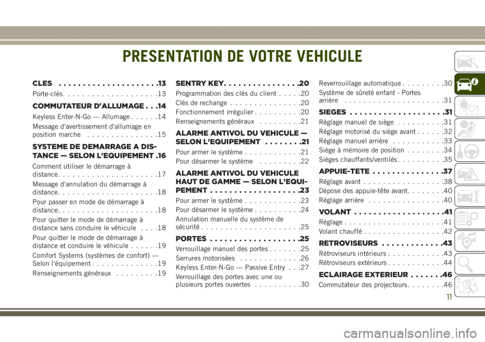 JEEP GRAND CHEROKEE 2017 Notice dentretien (in French) PRESENTATION DE VOTRE VEHICULE
CLES.....................13
Porte-clés....................13
COMMUTATEUR D'ALLUMAGE . . .14
Keyless Enter-N-Go — Allumage......14
Message d'avertissement d JEEP GRAND CHEROKEE 2017 Notice dentretien (in French) PRESENTATION DE VOTRE VEHICULE
CLES.....................13
Porte-clés....................13
COMMUTATEUR D'ALLUMAGE . . .14
Keyless Enter-N-Go — Allumage......14
Message d'avertissement d