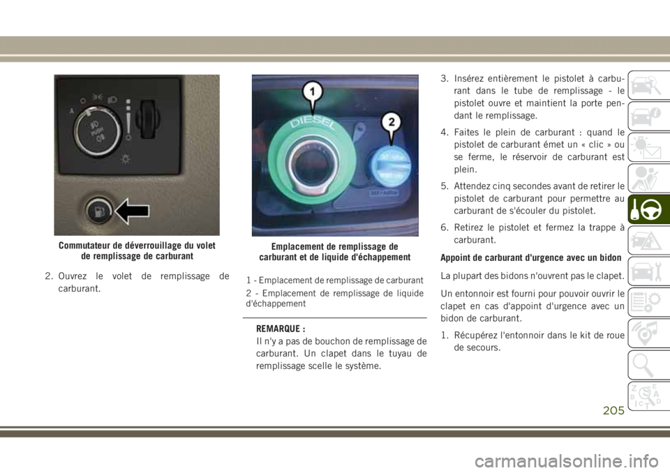 JEEP GRAND CHEROKEE 2017 Notice dentretien (in French) 2. Ouvrez le volet de remplissage de
carburant.1 - Emplacement de remplissage de carburant
2 - Emplacement de remplissage de liquide
d'échappement
REMARQUE :
Il n'y a pas de bouchon de rempli JEEP GRAND CHEROKEE 2017 Notice dentretien (in French) 2. Ouvrez le volet de remplissage de
carburant.1 - Emplacement de remplissage de carburant
2 - Emplacement de remplissage de liquide
d'échappement
REMARQUE :
Il n'y a pas de bouchon de rempli