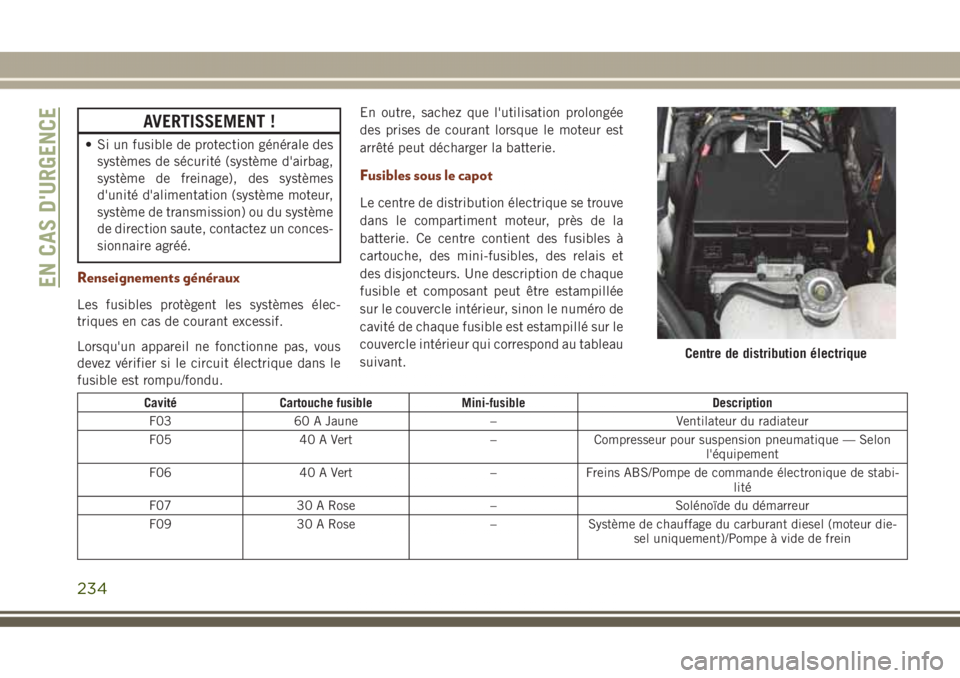 JEEP GRAND CHEROKEE 2017  Notice dentretien (in French) AVERTISSEMENT !
• Si un fusible de protection générale des
systèmes de sécurité (système d'airbag,
système de freinage), des systèmes
d'unité d'alimentation (système moteur,
sy