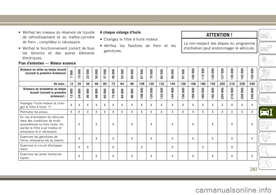 JEEP GRAND CHEROKEE 2017  Notice dentretien (in French) • Vérifiez les niveaux du réservoir de liquide
de refroidissement et du maître-cylindre
de frein ; complétez si nécessaire.
• Vérifiez le fonctionnement correct de tous
les témoins et des a