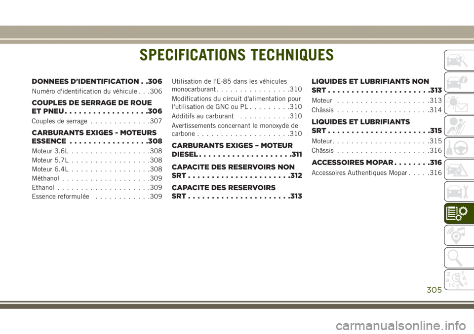 JEEP GRAND CHEROKEE 2017 Notice dentretien (in French) SPECIFICATIONS TECHNIQUES
DONNEES D'IDENTIFICATION . .306
Numéro d'identification du véhicule . . .306
COUPLES DE SERRAGE DE ROUE
ET PNEU..................306
Couples de serrage............. JEEP GRAND CHEROKEE 2017 Notice dentretien (in French) SPECIFICATIONS TECHNIQUES
DONNEES D'IDENTIFICATION . .306
Numéro d'identification du véhicule . . .306
COUPLES DE SERRAGE DE ROUE
ET PNEU..................306
Couples de serrage.............