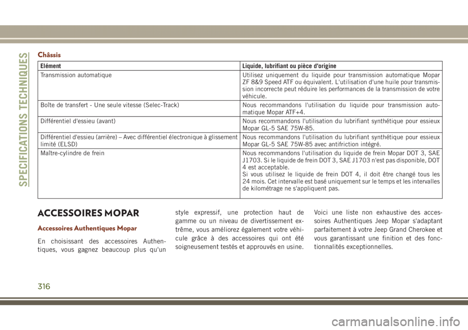 JEEP GRAND CHEROKEE 2017  Notice dentretien (in French) Châssis
Elément Liquide, lubrifiant ou pièce d'origine
Transmission automatique Utilisez uniquement du liquide pour transmission automatique Mopar
ZF 8&9 Speed ATF ou équivalent. L'utilisa