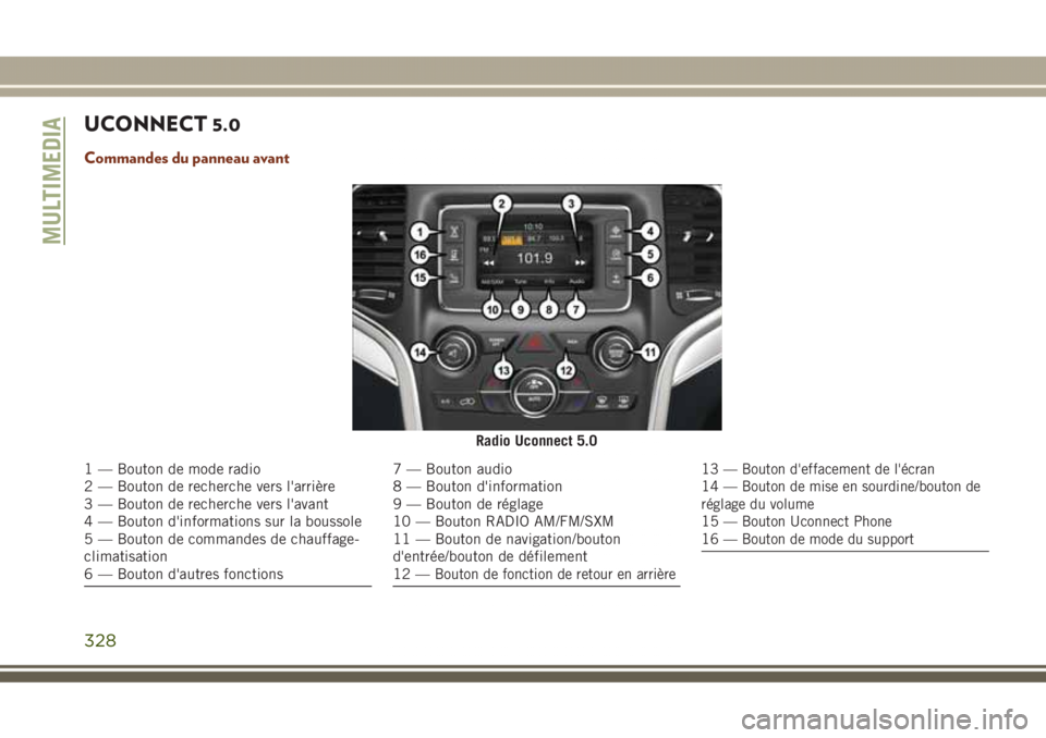 JEEP GRAND CHEROKEE 2017  Notice dentretien (in French) UCONNECT 5.0
Commandes du panneau avant
Radio Uconnect 5.0
1 — Bouton de mode radio
2 — Bouton de recherche vers l'arrière
3 — Bouton de recherche vers l'avant
4 — Bouton d'inform