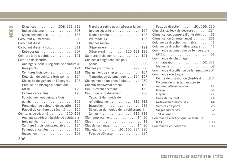 JEEP GRAND CHEROKEE 2017  Notice dentretien (in French) Exigences.........308, 311, 312
Indice d'octane.............308
Mode économique...........166
Carburant au méthanol...........309
Carburant diesel...............311
Carburant diesel, choix......