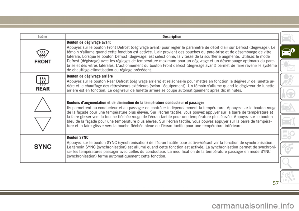 JEEP GRAND CHEROKEE 2017 Notice dentretien (in French) Icône Description
Bouton de dégivrage avant
Appuyez sur le bouton Front Defrost (dégivrage avant) pour régler le paramètre de débit d'air sur Defrost (dégivrage). Le
témoin s'allume qu JEEP GRAND CHEROKEE 2017 Notice dentretien (in French) Icône Description
Bouton de dégivrage avant
Appuyez sur le bouton Front Defrost (dégivrage avant) pour régler le paramètre de débit d'air sur Defrost (dégivrage). Le
témoin s'allume qu
