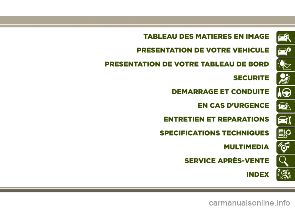 JEEP GRAND CHEROKEE 2017  Notice dentretien (in French) TABLEAU DES MATIERES EN IMAGE
PRESENTATION DE VOTRE VEHICULE
PRESENTATION DE VOTRE TABLEAU DE BORD
SECURITE
DEMARRAGE ET CONDUITE
EN CAS D'URGENCE
ENTRETIEN ET REPARATIONS
SPECIFICATIONS TECHNIQUE