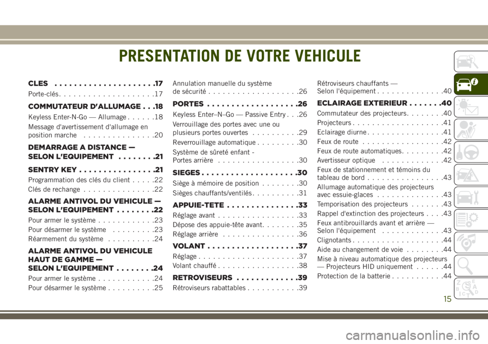 JEEP GRAND CHEROKEE 2018 Notice dentretien (in French) PRESENTATION DE VOTRE VEHICULE
CLES.....................17
Porte-clés....................17
COMMUTATEUR D'ALLUMAGE . . .18
Keyless Enter-N-Go — Allumage......18
Message d'avertissement d JEEP GRAND CHEROKEE 2018 Notice dentretien (in French) PRESENTATION DE VOTRE VEHICULE
CLES.....................17
Porte-clés....................17
COMMUTATEUR D'ALLUMAGE . . .18
Keyless Enter-N-Go — Allumage......18
Message d'avertissement d