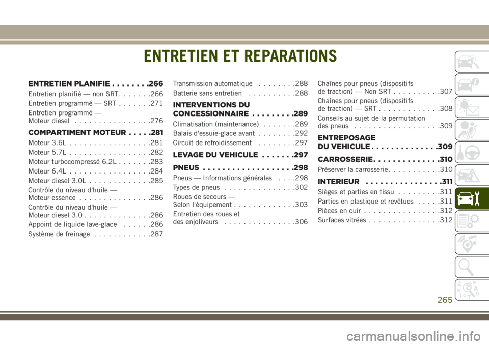 JEEP GRAND CHEROKEE 2018 Notice dentretien (in French) ENTRETIEN ET REPARATIONS
ENTRETIEN PLANIFIE........266
Entretien planifié — non SRT.......266
Entretien programmé — SRT.......271
Entretien programmé —
Moteur diesel................276
COMPAR JEEP GRAND CHEROKEE 2018 Notice dentretien (in French) ENTRETIEN ET REPARATIONS
ENTRETIEN PLANIFIE........266
Entretien planifié — non SRT.......266
Entretien programmé — SRT.......271
Entretien programmé —
Moteur diesel................276
COMPAR