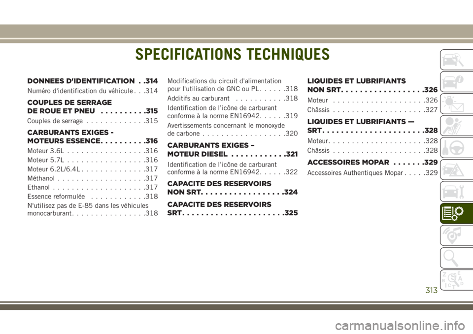 JEEP GRAND CHEROKEE 2018 Notice dentretien (in French) SPECIFICATIONS TECHNIQUES
DONNEES D'IDENTIFICATION . .314
Numéro d'identification du véhicule . . .314
COUPLES DE SERRAGE
DE ROUE ET PNEU..........315
Couples de serrage.............315
CARB JEEP GRAND CHEROKEE 2018 Notice dentretien (in French) SPECIFICATIONS TECHNIQUES
DONNEES D'IDENTIFICATION . .314
Numéro d'identification du véhicule . . .314
COUPLES DE SERRAGE
DE ROUE ET PNEU..........315
Couples de serrage.............315
CARB