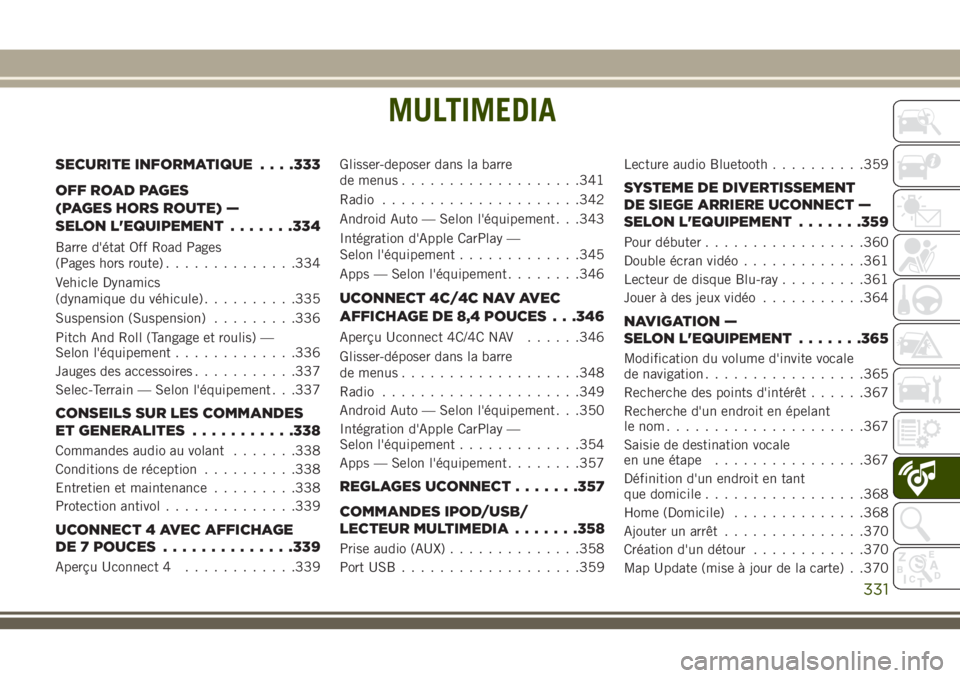 JEEP GRAND CHEROKEE 2018 Notice dentretien (in French) MULTIMEDIA
SECURITE INFORMATIQUE. . . .333
OFF ROAD PAGES
(PAGES HORS ROUTE) —
SELON L'EQUIPEMENT.......334
Barre d'état Off Road Pages
(Pages hors route)..............334
Vehicle Dynamics
JEEP GRAND CHEROKEE 2018 Notice dentretien (in French) MULTIMEDIA
SECURITE INFORMATIQUE. . . .333
OFF ROAD PAGES
(PAGES HORS ROUTE) —
SELON L'EQUIPEMENT.......334
Barre d'état Off Road Pages
(Pages hors route)..............334
Vehicle Dynamics