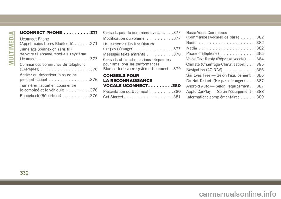 JEEP GRAND CHEROKEE 2018 Notice dentretien (in French) UCONNECT PHONE..........371
Uconnect Phone
(Appel mains libres Bluetooth)......371
Jumelage (connexion sans fil)
de votre téléphone mobile au système
Uconnect...................373
Commandes commun JEEP GRAND CHEROKEE 2018 Notice dentretien (in French) UCONNECT PHONE..........371
Uconnect Phone
(Appel mains libres Bluetooth)......371
Jumelage (connexion sans fil)
de votre téléphone mobile au système
Uconnect...................373
Commandes commun
