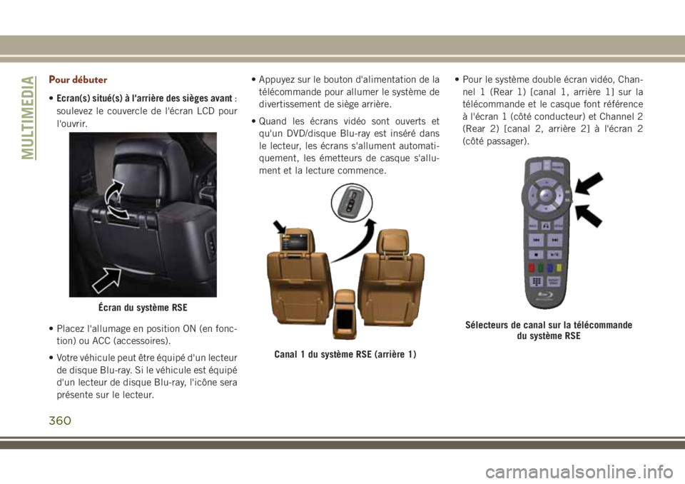 JEEP GRAND CHEROKEE 2018 Notice dentretien (in French) Pour débuter
•Ecran(s) situé(s) à l'arrière des sièges avant:
soulevez le couvercle de l'écran LCD pour
l'ouvrir.
• Placez l'allumage en position ON (en fonc-
tion) ou ACC (a JEEP GRAND CHEROKEE 2018 Notice dentretien (in French) Pour débuter
•Ecran(s) situé(s) à l'arrière des sièges avant:
soulevez le couvercle de l'écran LCD pour
l'ouvrir.
• Placez l'allumage en position ON (en fonc-
tion) ou ACC (a