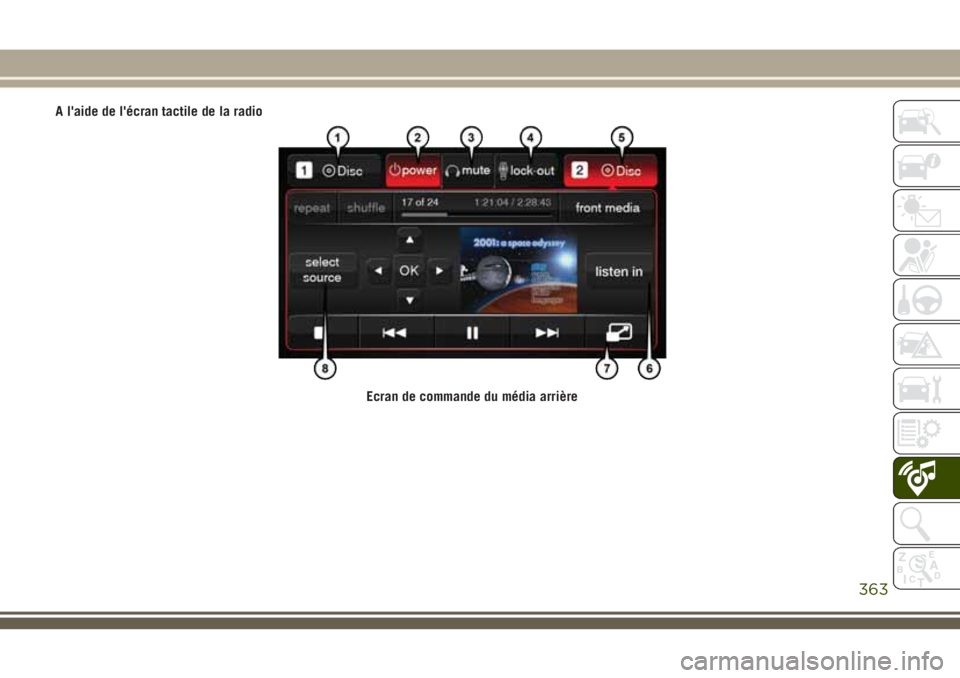 JEEP GRAND CHEROKEE 2018 Notice dentretien (in French) A l'aide de l'écran tactile de la radio
Ecran de commande du média arrière
363 JEEP GRAND CHEROKEE 2018 Notice dentretien (in French) A l'aide de l'écran tactile de la radio
Ecran de commande du média arrière
363