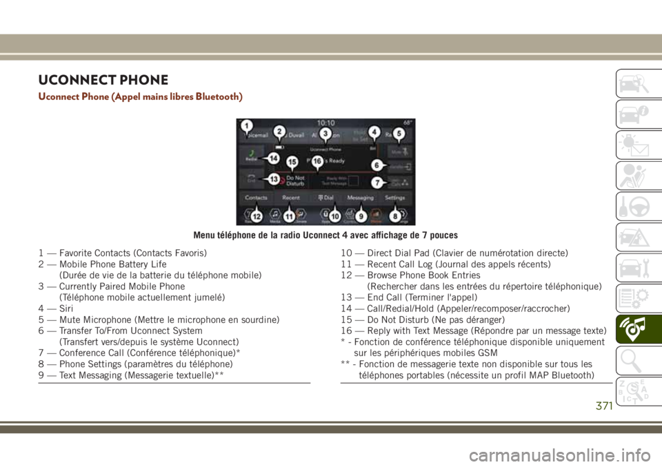 JEEP GRAND CHEROKEE 2018 Notice dentretien (in French) UCONNECT PHONE
Uconnect Phone (Appel mains libres Bluetooth)
Menu téléphone de la radio Uconnect 4 avec affichage de 7 pouces
1 — Favorite Contacts (Contacts Favoris)
2 — Mobile Phone Battery Li JEEP GRAND CHEROKEE 2018 Notice dentretien (in French) UCONNECT PHONE
Uconnect Phone (Appel mains libres Bluetooth)
Menu téléphone de la radio Uconnect 4 avec affichage de 7 pouces
1 — Favorite Contacts (Contacts Favoris)
2 — Mobile Phone Battery Li