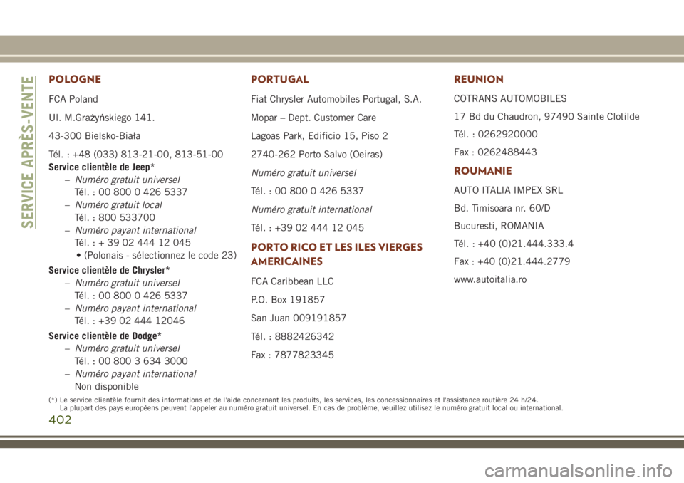 JEEP GRAND CHEROKEE 2018 Notice dentretien (in French) POLOGNE
FCA Poland
Ul. M.Grażyńskiego 141.
43-300 Bielsko-Biała
Tél. : +48 (033) 813-21-00, 813-51-00
Service clientèle de Jeep*
–Numéro gratuit universel
Tél. : 00 800 0 426 5337
–Numéro JEEP GRAND CHEROKEE 2018 Notice dentretien (in French) POLOGNE
FCA Poland
Ul. M.Grażyńskiego 141.
43-300 Bielsko-Biała
Tél. : +48 (033) 813-21-00, 813-51-00
Service clientèle de Jeep*
–Numéro gratuit universel
Tél. : 00 800 0 426 5337
–Numéro