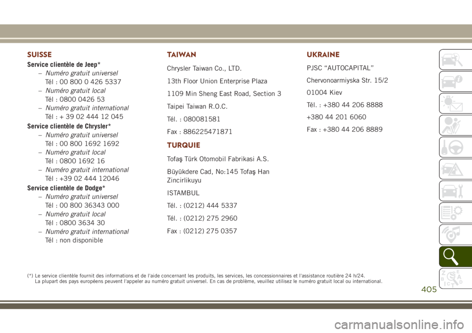 JEEP GRAND CHEROKEE 2018 Notice dentretien (in French) SUISSE
Service clientèle de Jeep*
–Numéro gratuit universel
Tél : 00 800 0 426 5337
–Numéro gratuit local
Tél : 0800 0426 53
–Numéro gratuit international
Tél:+390244412045
Service client JEEP GRAND CHEROKEE 2018 Notice dentretien (in French) SUISSE
Service clientèle de Jeep*
–Numéro gratuit universel
Tél : 00 800 0 426 5337
–Numéro gratuit local
Tél : 0800 0426 53
–Numéro gratuit international
Tél:+390244412045
Service client