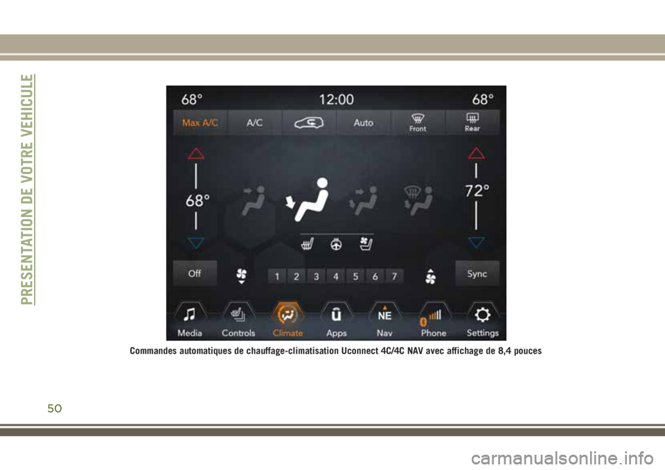 JEEP GRAND CHEROKEE 2018 Notice dentretien (in French) Commandes automatiques de chauffage-climatisation Uconnect 4C/4C NAV avec affichage de 8,4 pouces
PRESENTATION DE VOTRE VEHICULE
50 JEEP GRAND CHEROKEE 2018 Notice dentretien (in French) Commandes automatiques de chauffage-climatisation Uconnect 4C/4C NAV avec affichage de 8,4 pouces
PRESENTATION DE VOTRE VEHICULE
50