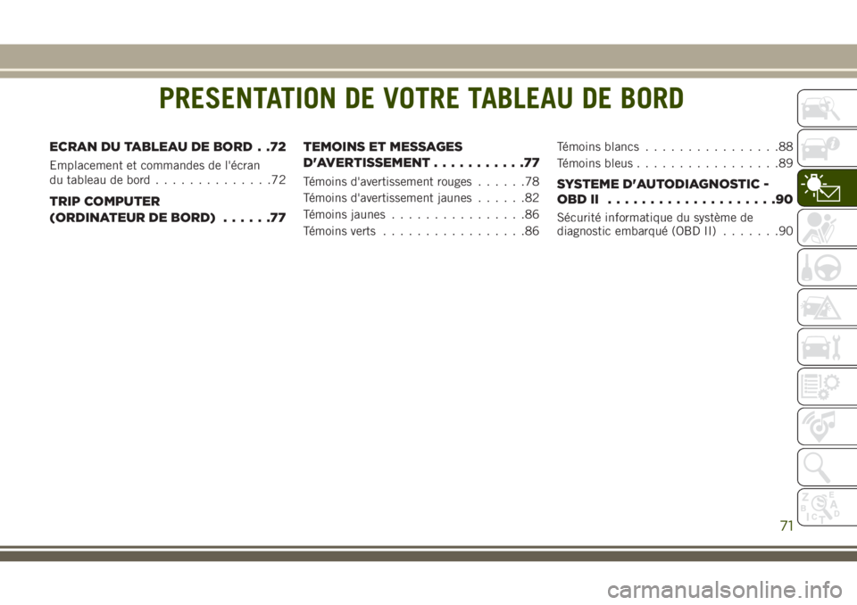 JEEP GRAND CHEROKEE 2018 Notice dentretien (in French) PRESENTATION DE VOTRE TABLEAU DE BORD
ECRAN DU TABLEAU DE BORD . .72
Emplacement et commandes de l'écran
du tableau de bord..............72
TRIP COMPUTER
(ORDINATEUR DE BORD)......77TEMOINS ET ME JEEP GRAND CHEROKEE 2018 Notice dentretien (in French) PRESENTATION DE VOTRE TABLEAU DE BORD
ECRAN DU TABLEAU DE BORD . .72
Emplacement et commandes de l'écran
du tableau de bord..............72
TRIP COMPUTER
(ORDINATEUR DE BORD)......77TEMOINS ET ME