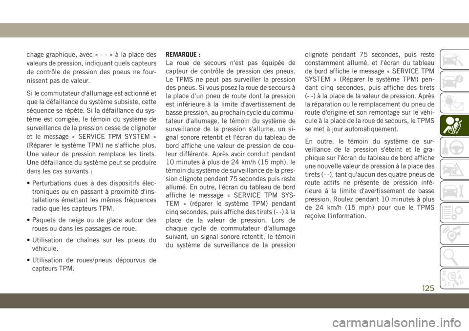 JEEP GRAND CHEROKEE 2021 Notice dentretien (in French) chage graphique, avec«--»àlaplace des
valeurs de pression, indiquant quels capteurs
de contrôle de pression des pneus ne four-
nissent pas de valeur.
Si le commutateur d'allumage est actionné JEEP GRAND CHEROKEE 2021 Notice dentretien (in French) chage graphique, avec«--»àlaplace des
valeurs de pression, indiquant quels capteurs
de contrôle de pression des pneus ne four-
nissent pas de valeur.
Si le commutateur d'allumage est actionné
