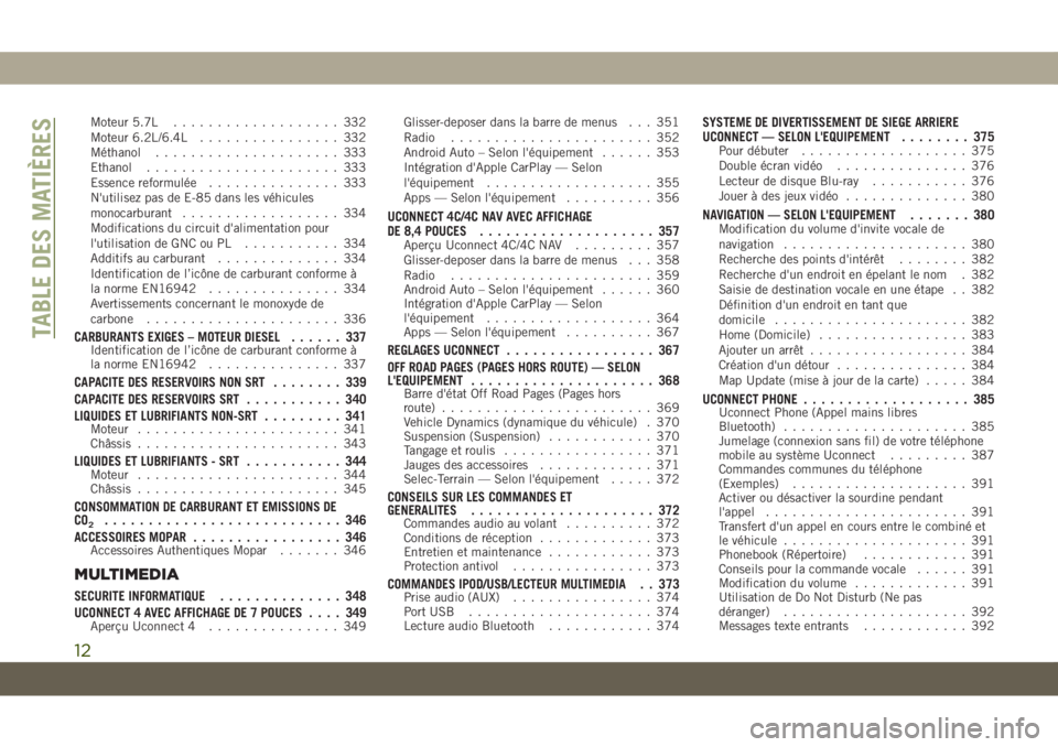 JEEP GRAND CHEROKEE 2020  Notice dentretien (in French) Moteur 5.7L................... 332
Moteur 6.2L/6.4L................ 332
Méthanol..................... 333
Ethanol...................... 333
Essence reformulée............... 333
N'utilisez pas d