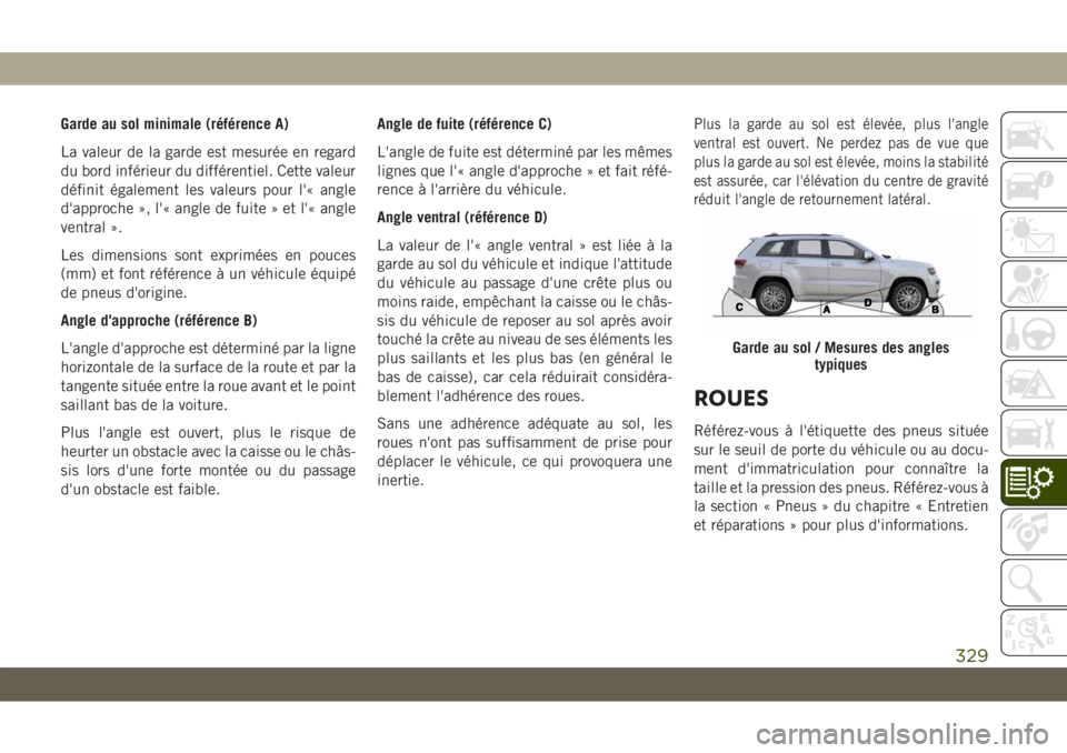 JEEP GRAND CHEROKEE 2019 Notice dentretien (in French) Garde au sol minimale (référence A)
La valeur de la garde est mesurée en regard
du bord inférieur du différentiel. Cette valeur
définit également les valeurs pour l'« angle
d'approche JEEP GRAND CHEROKEE 2019 Notice dentretien (in French) Garde au sol minimale (référence A)
La valeur de la garde est mesurée en regard
du bord inférieur du différentiel. Cette valeur
définit également les valeurs pour l'« angle
d'approche