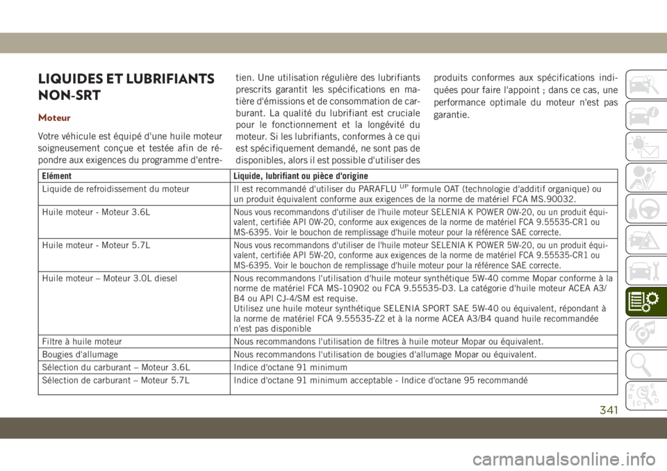 JEEP GRAND CHEROKEE 2019 Notice dentretien (in French) LIQUIDES ET LUBRIFIANTS
NON-SRT
Moteur
Votre véhicule est équipé d'une huile moteur
soigneusement conçue et testée afin de ré-
pondre aux exigences du programme d'entre-tien. Une utilisa JEEP GRAND CHEROKEE 2019 Notice dentretien (in French) LIQUIDES ET LUBRIFIANTS
NON-SRT
Moteur
Votre véhicule est équipé d'une huile moteur
soigneusement conçue et testée afin de ré-
pondre aux exigences du programme d'entre-tien. Une utilisa