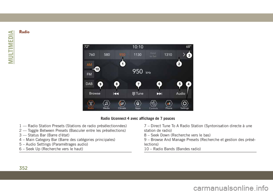 JEEP GRAND CHEROKEE 2019 Notice dentretien (in French) Radio
Radio Uconnect 4 avec affichage de 7 pouces
1 — Radio Station Presets (Stations de radio présélectionnées)
2 — Toggle Between Presets (Basculer entre les présélections)
3 — Status Bar JEEP GRAND CHEROKEE 2019 Notice dentretien (in French) Radio
Radio Uconnect 4 avec affichage de 7 pouces
1 — Radio Station Presets (Stations de radio présélectionnées)
2 — Toggle Between Presets (Basculer entre les présélections)
3 — Status Bar
