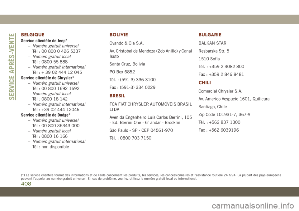 JEEP GRAND CHEROKEE 2019 Notice dentretien (in French) BELGIQUE
Service clientèle de Jeep*
–Numéro gratuit universel
Tél : 00 800 0 426 5337
–Numéro gratuit local
Tél : 0800 55 888
–Numéro gratuit international
Tél:+390244412045
Service clien JEEP GRAND CHEROKEE 2019 Notice dentretien (in French) BELGIQUE
Service clientèle de Jeep*
–Numéro gratuit universel
Tél : 00 800 0 426 5337
–Numéro gratuit local
Tél : 0800 55 888
–Numéro gratuit international
Tél:+390244412045
Service clien