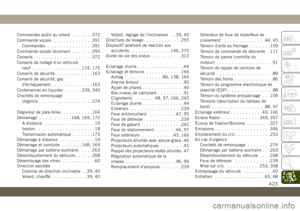 JEEP GRAND CHEROKEE 2019 Notice dentretien (in French) Commandes audio au volant.......372
Commande vocale..............391
Commandes...............391
Commande vocale Uconnect.......395
Conseils....................372
Conseils de rodage d'un véhicul JEEP GRAND CHEROKEE 2019 Notice dentretien (in French) Commandes audio au volant.......372
Commande vocale..............391
Commandes...............391
Commande vocale Uconnect.......395
Conseils....................372
Conseils de rodage d'un véhicul