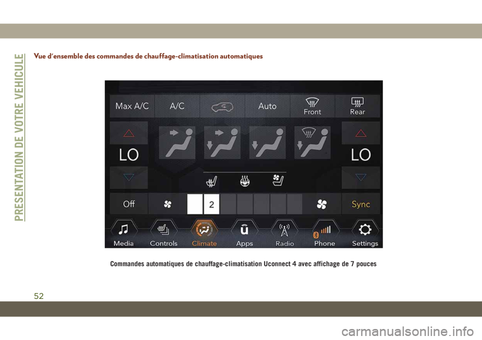 JEEP GRAND CHEROKEE 2021 Notice dentretien (in French) Vue d'ensemble des commandes de chauffage-climatisation automatiques
Commandes automatiques de chauffage-climatisation Uconnect 4 avec affichage de 7 pouces
PRESENTATION DE VOTRE VEHICULE
52 JEEP GRAND CHEROKEE 2021 Notice dentretien (in French) Vue d'ensemble des commandes de chauffage-climatisation automatiques
Commandes automatiques de chauffage-climatisation Uconnect 4 avec affichage de 7 pouces
PRESENTATION DE VOTRE VEHICULE
52