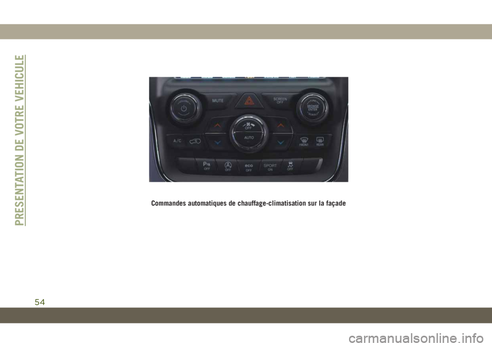 JEEP GRAND CHEROKEE 2020  Notice dentretien (in French) Commandes automatiques de chauffage-climatisation sur la façade
PRESENTATION DE VOTRE VEHICULE
54 