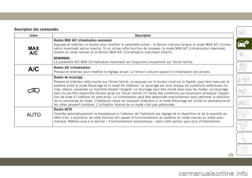 JEEP GRAND CHEROKEE 2021  Notice dentretien (in French) Description des commandes
Icône Description
MAX
A/C
Bouton MAX A/C (climatisation maximale)
Appuyez et relâchez ce bouton pour modifier le paramètre actuel ; le témoin s'allume lorsque le mode