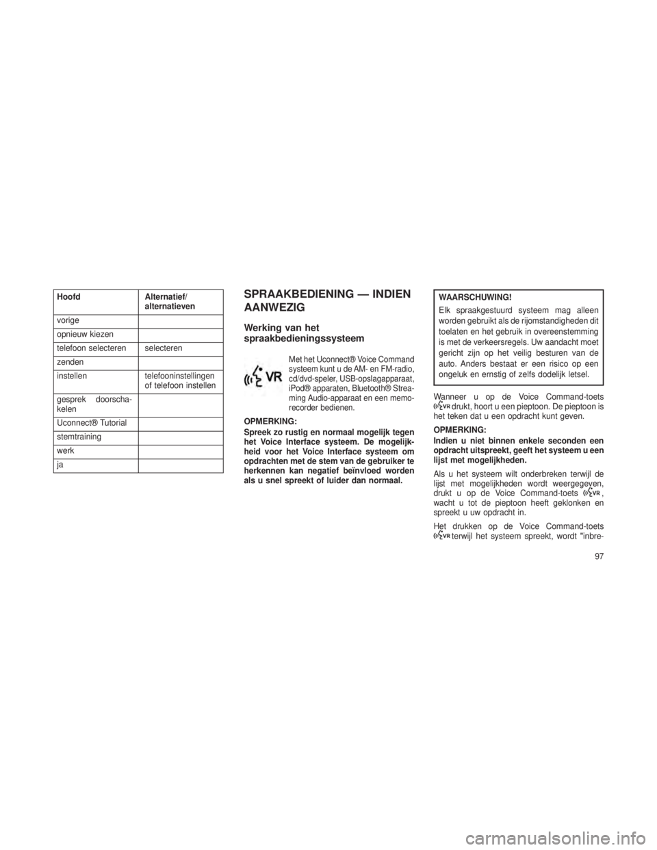 JEEP GRAND CHEROKEE 2013  Instructieboek (in Dutch) HoofdAlternatief/
alternatieven
vorige
opnieuw kiezen
telefoon selecteren selecteren
zenden
instellen telefooninstellingen
of telefoon instellen
gesprek doorscha-
kelen
Uconnect® Tutorial
stemtrainin