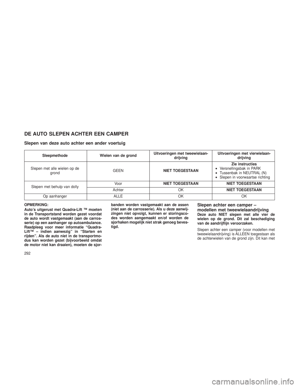 JEEP GRAND CHEROKEE 2013  Instructieboek (in Dutch) DE AUTO SLEPEN ACHTER EEN CAMPER
Slepen van deze auto achter een ander voertuig
SleepmethodeWielen van de grondUitvoeringen met tweewielaan-
drijving Uitvoeringen met vierwielaan-
drijving
Slepen met 