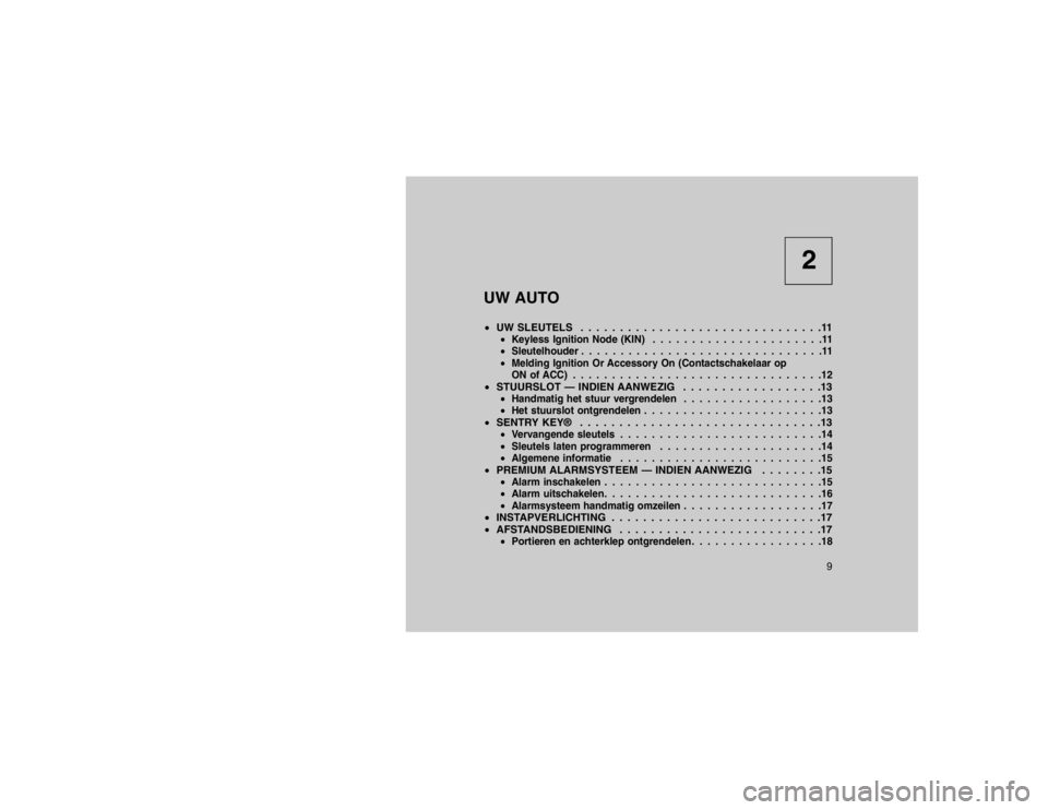 JEEP GRAND CHEROKEE 2015  Instructieboek (in Dutch) 2
UW AUTO
 UW SLEUTELS . . . . . . . . . . . . . . . . . . . . . . . . . . . . . . .11
Keyless Ignition Node (KIN) . . . . . . . . . . . . . . . . . . . . . .11
 Sleutelhouder . . . . . . . . . . .