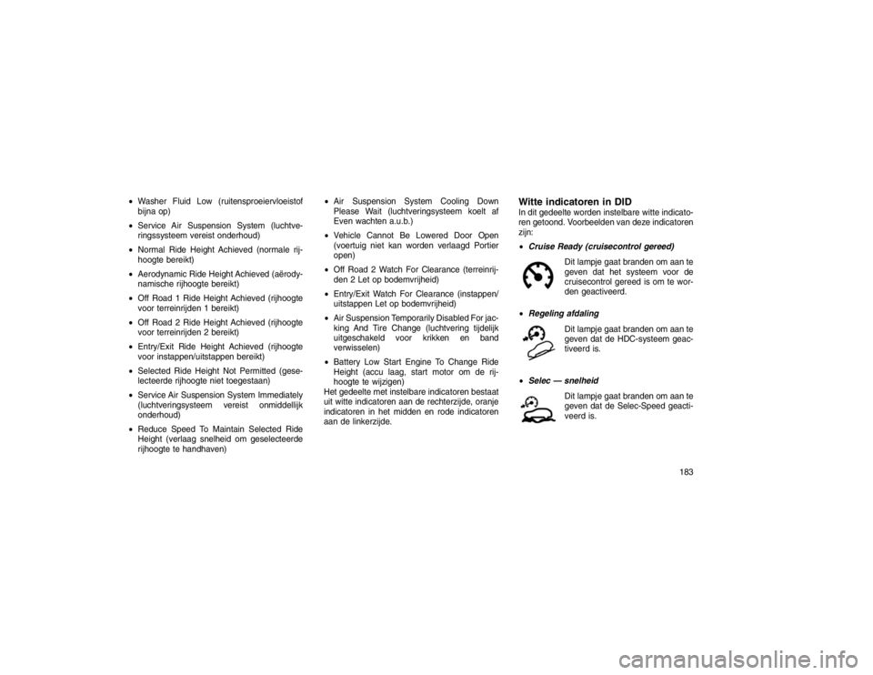 JEEP GRAND CHEROKEE 2016 Instructieboek (in Dutch) Washer Fluid Low (ruitensproeiervloeistof
bijna op)
Service Air Suspension System (luchtve-
ringssysteem vereist onderhoud)
Normal Ride Height Achieved (normale rij-
hoogte bereikt)
Aerodynamic JEEP GRAND CHEROKEE 2016 Instructieboek (in Dutch) Washer Fluid Low (ruitensproeiervloeistof
bijna op)
Service Air Suspension System (luchtve-
ringssysteem vereist onderhoud)
Normal Ride Height Achieved (normale rij-
hoogte bereikt)
Aerodynamic