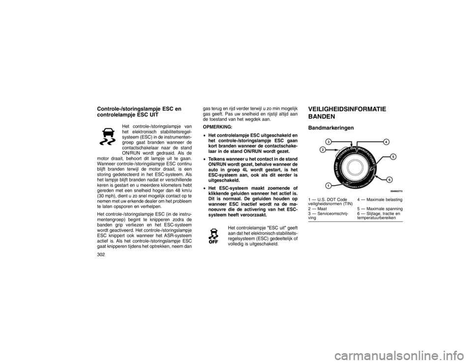 JEEP GRAND CHEROKEE 2015 Instructieboek (in Dutch) Controle-/storingslampje ESC en
controlelampje ESC UIT
Het controle-/storingslampje van
het elektronisch stabiliteitsregel-
systeem (ESC) in de instrumenten-
groep gaat branden wanneer de
contactschak JEEP GRAND CHEROKEE 2015 Instructieboek (in Dutch) Controle-/storingslampje ESC en
controlelampje ESC UIT
Het controle-/storingslampje van
het elektronisch stabiliteitsregel-
systeem (ESC) in de instrumenten-
groep gaat branden wanneer de
contactschak
