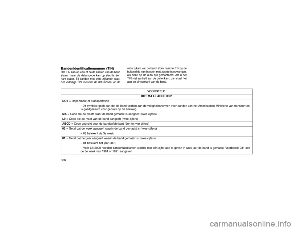 JEEP GRAND CHEROKEE 2015  Instructieboek (in Dutch) Bandenidentificatienummer (TIN)Het TIN kan op één of beide kanten van de band
staan, maar de datumcode kan op slechts één
kant staan. Bij banden met witte zijkanten staat
het volledige TIN, inclus
