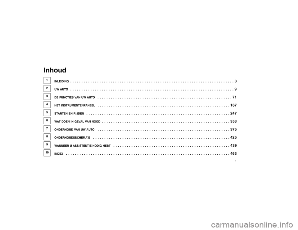 JEEP GRAND CHEROKEE 2016  Instructieboek (in Dutch) Inhoud1INLEIDING
. . . . . . . . . . . . . . . . . . . . . . . . . . . . . . . . . . . . . . . . . . . . . . . . . . . . . . . . . . . . . . . . . . . . . . . . . 3
2
UW AUTO
. . . . . . . . . . . . .