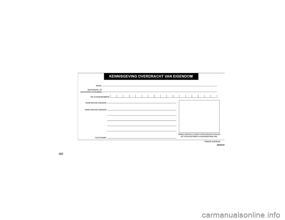 JEEP GRAND CHEROKEE 2015 Instructieboek (in Dutch) 462 JEEP GRAND CHEROKEE 2015 Instructieboek (in Dutch) 462